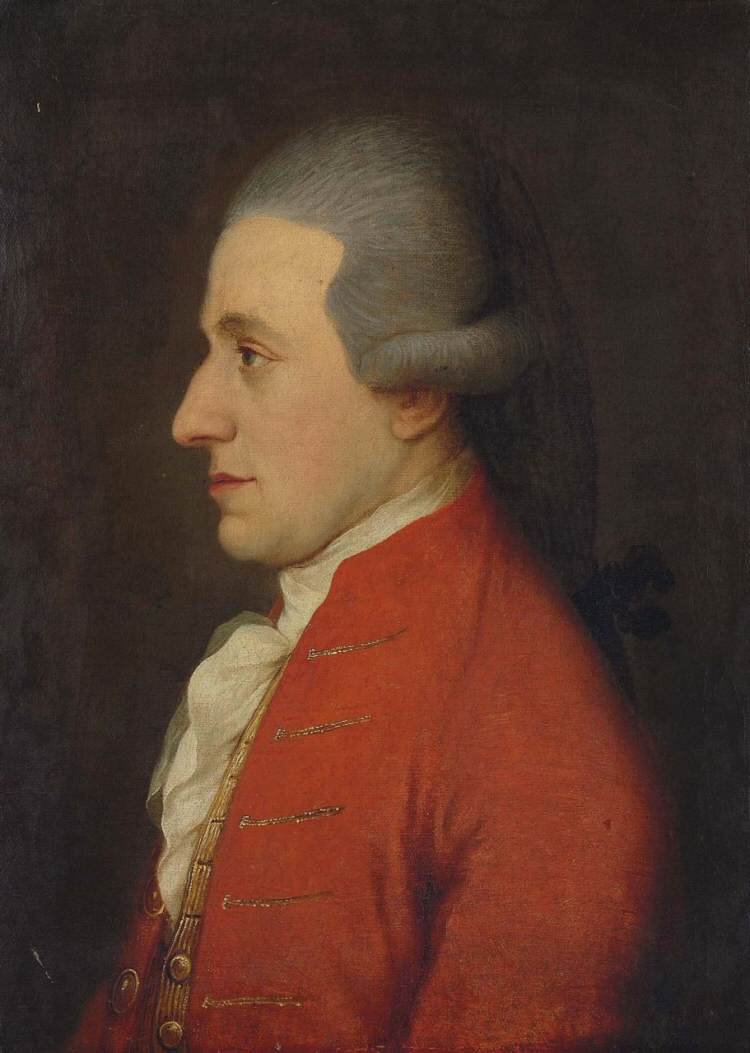 Portrét Mozarta (1783–1785) – Anonymní