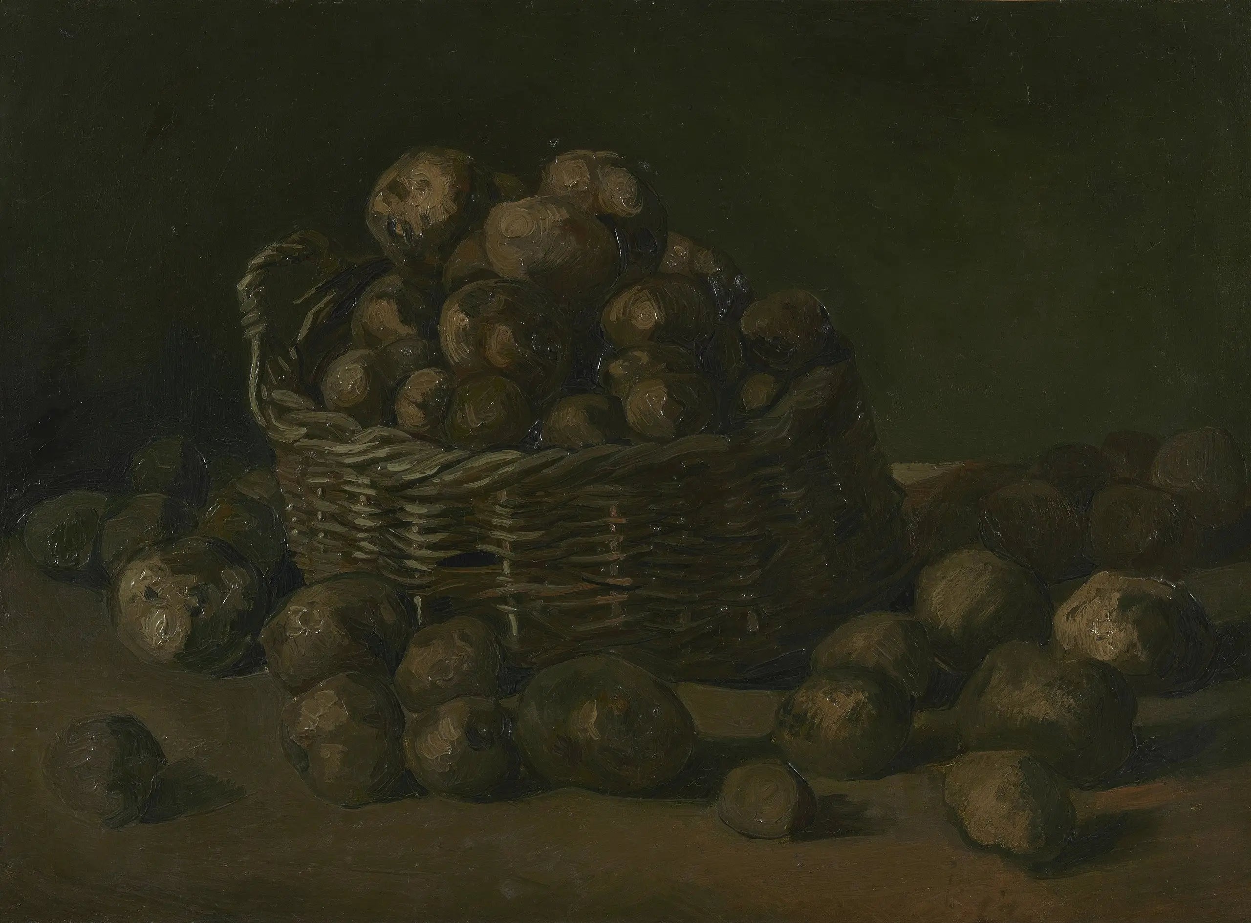 Reproduction du tableau « Nature morte avec un panier de pommes de terre - Vincent van Gogh » par Alpha Reproduction en peinture à l’huile